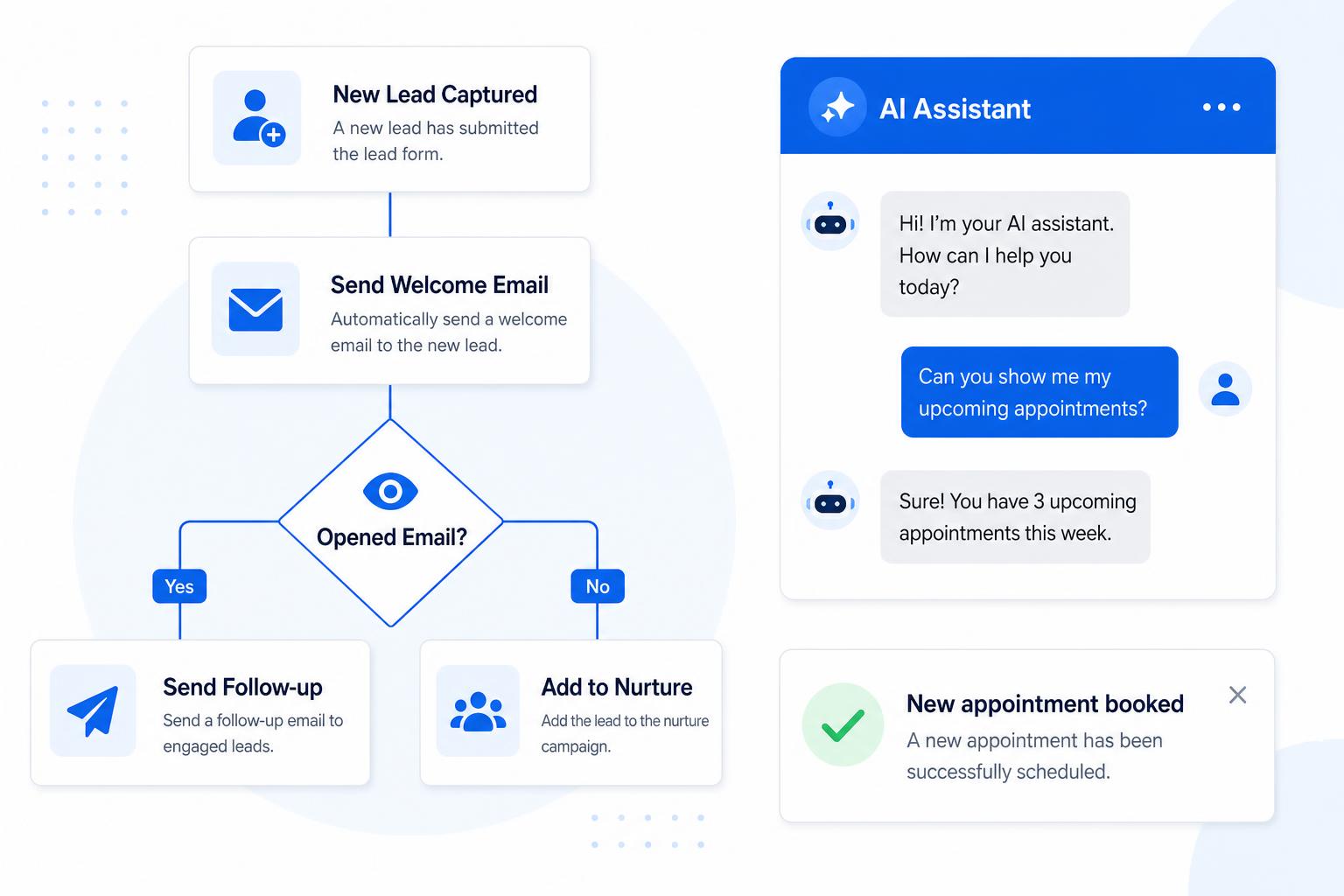 Automation, We eliminate the quoting, scheduling and admin that's eating your evenings. AI booking agents handle conversations, qualify leads and book jobs, work that runs while you're on the job.
